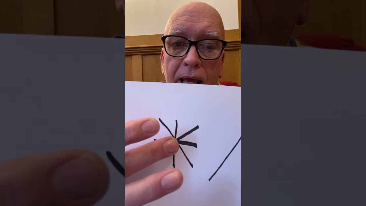 Att samla på frimärken 3 - Begrepp och symboler, avsnitt 1.