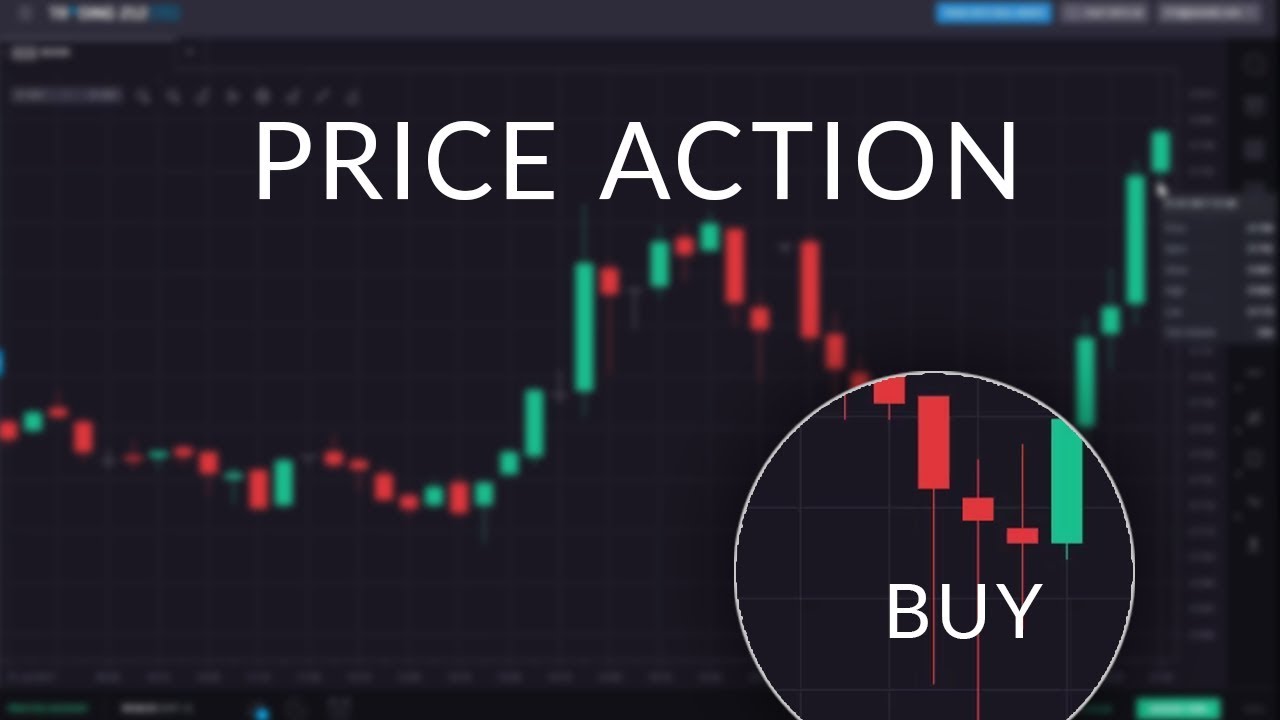 How to Use Price Action in Trends
