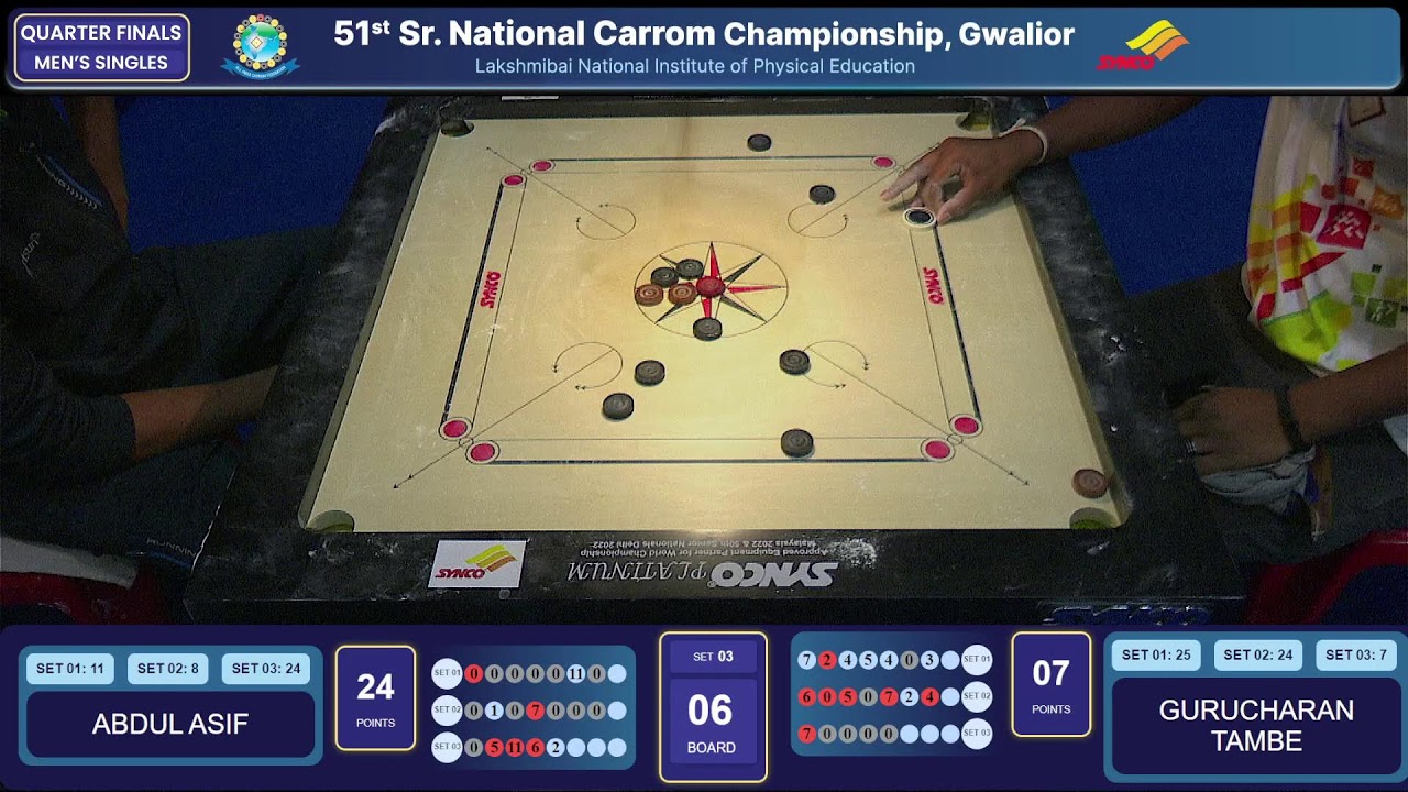 ABDUL ASIF (TN)  VS GURUCHARAN TAMBE ( VIDARABHA)