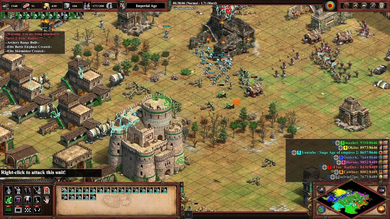How good Vietnamese Elephants 4vs4 Arena ft Okito,Maxhet,Onderk