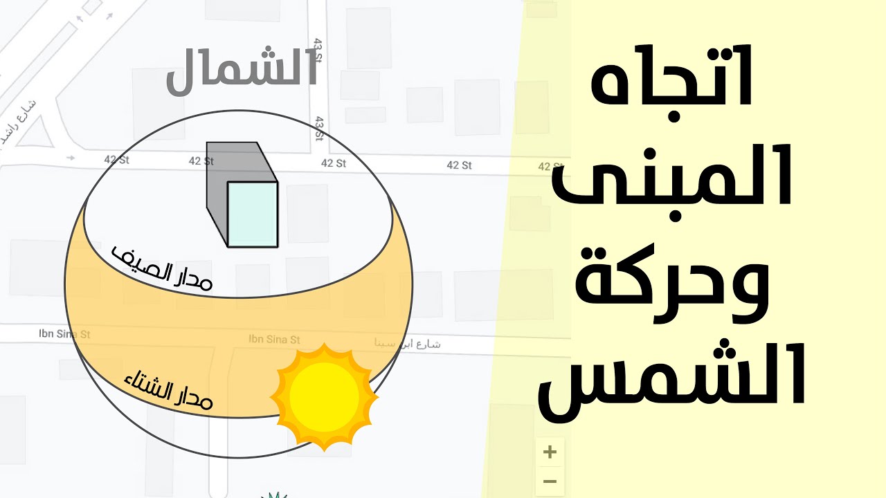 اتجاه المبنى وحركة الشمس