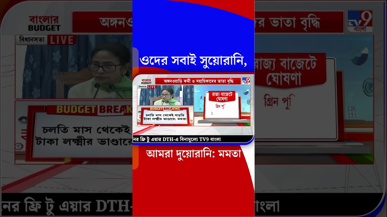 ওদের সবাই সুয়োরানি, আমরা দুয়োরানি: মমতা | #Shorts