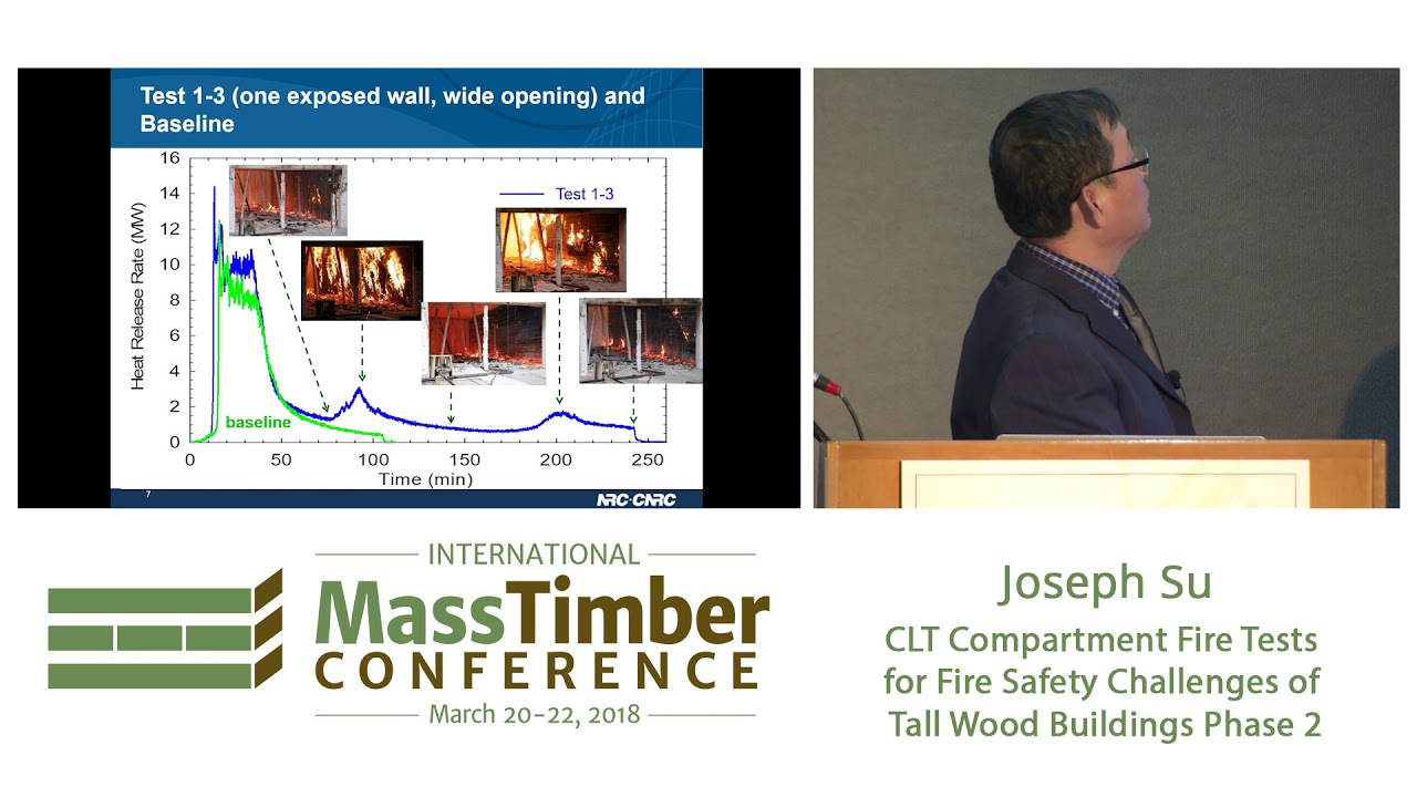 CLT Compartment Fire Tests for Fire Safety Challenges of Tall Wood Buildings Phase 2