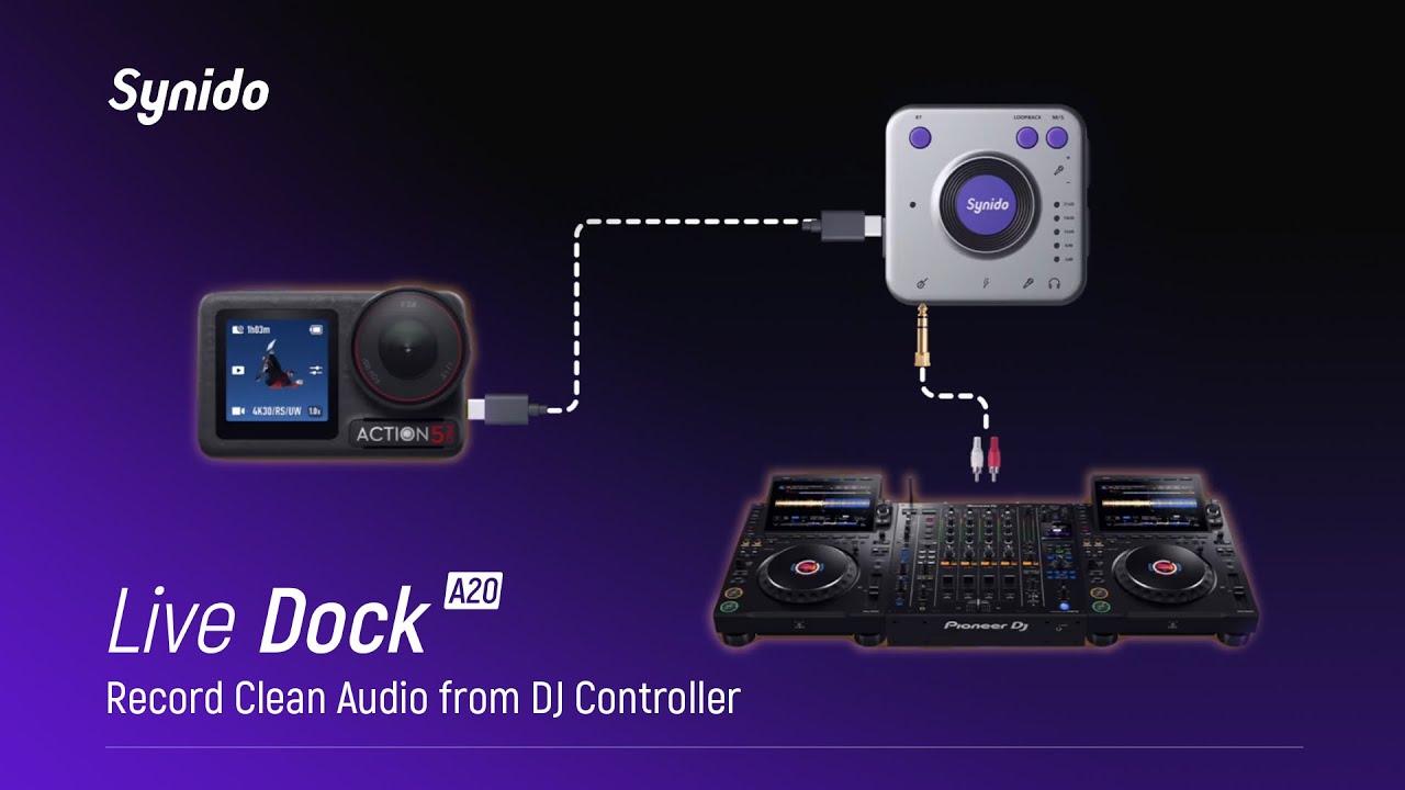 How DJs Can Record Clean Audio from Their DJ Controller (Without Complicated Setup)