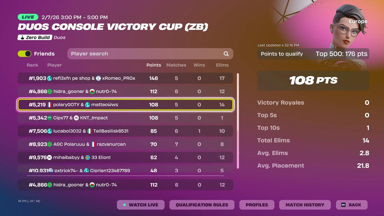 DUOS CONSOLE ZB CU HIDRA
