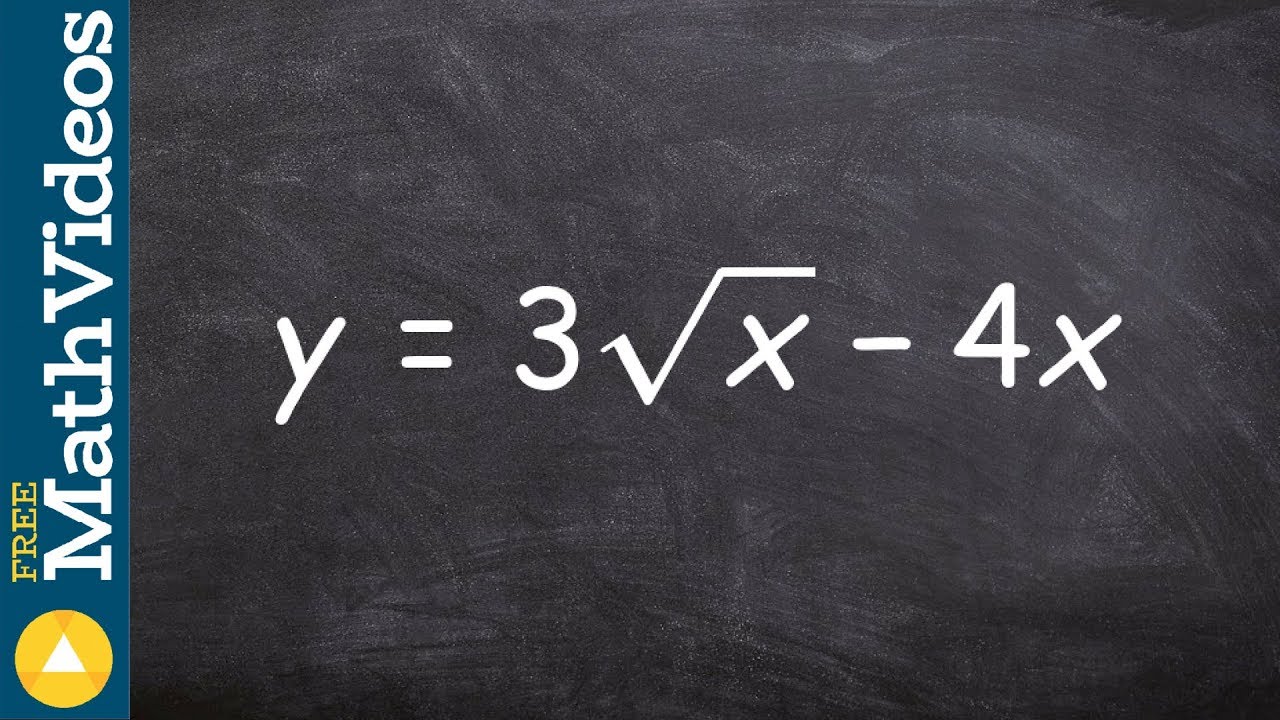 Learn how to determine if you do not have a polynomial