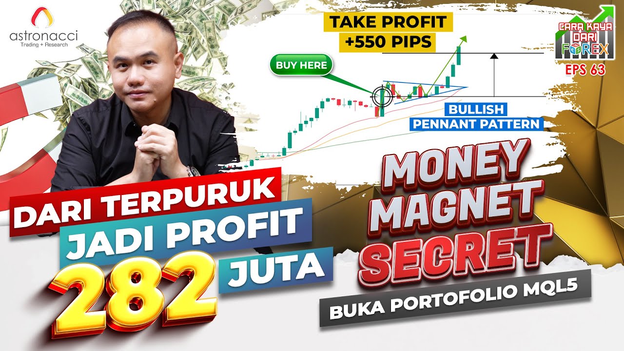 CARA TRADING GOLD DENGAN MOVING AVERAGE | PROFIT 550 PIPS DALAM 2 HARI