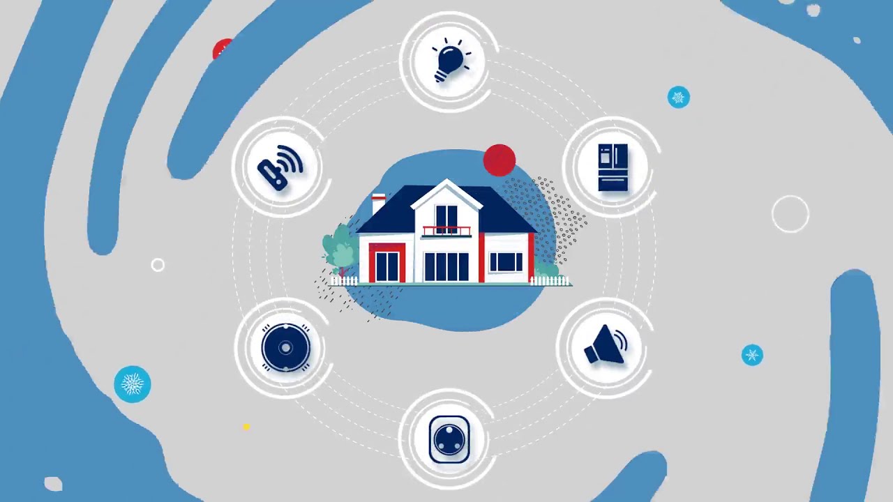 Smart Appliances for a Smart Home | Reliance Digital