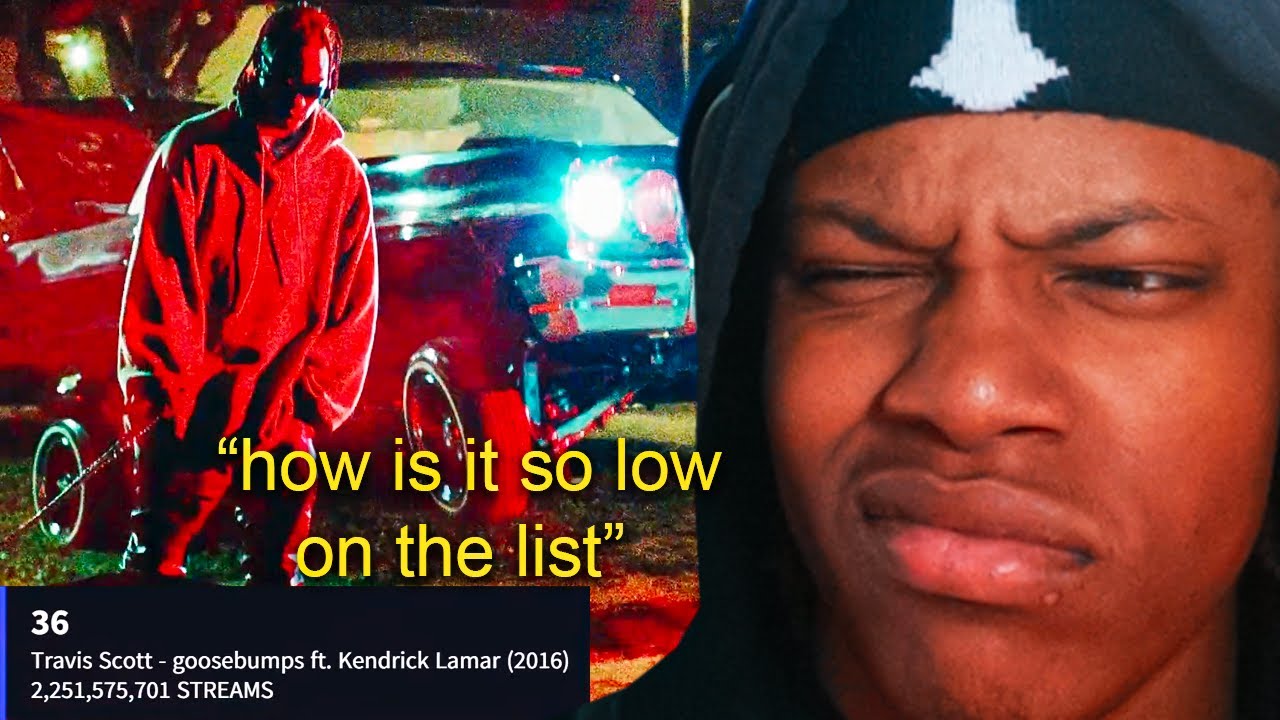 The Top 100 Most Played Spotify Songs Of All Time Are Crazy...