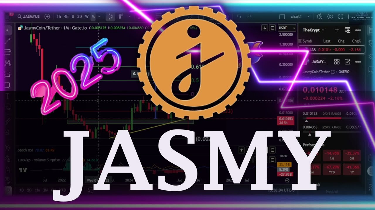 Реалистичная цель для JASMY! 💸 Обновление от 28 октября #криптовалюта #прогнозцены #jasmycoin