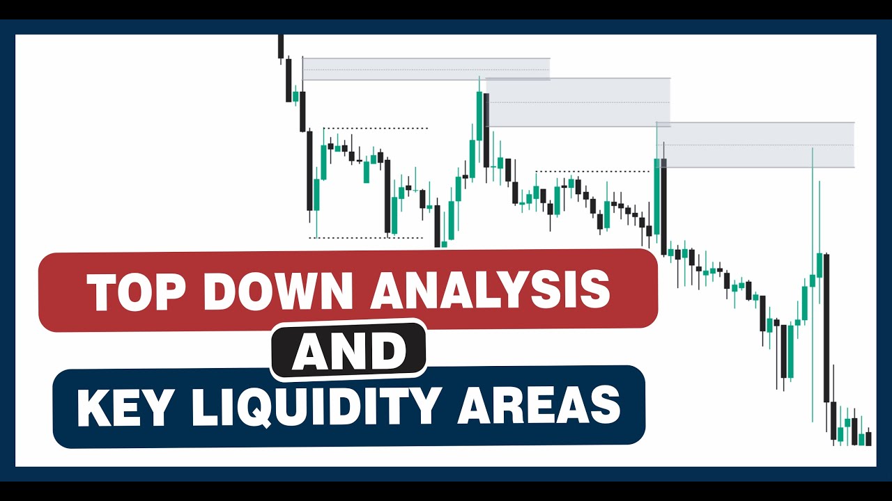 TOP DOWN ANALYSIS AND KEY LIQUIDITY AREAS | BTT