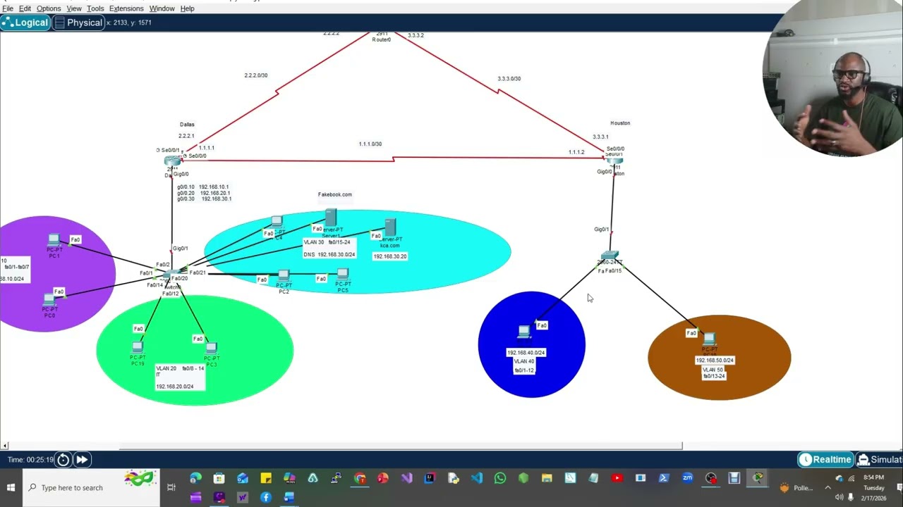 OSPF DHCP DHCP Relay SSH ACL VLAN TRUNK