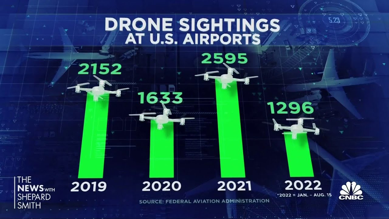 Safety regulators crack down on drones near LAX