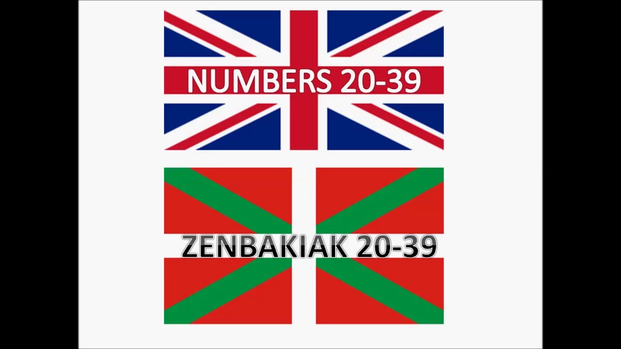 Lesson 13- Numbers 20-39 Zenbakiak | Learn Basque with Easy Basque
