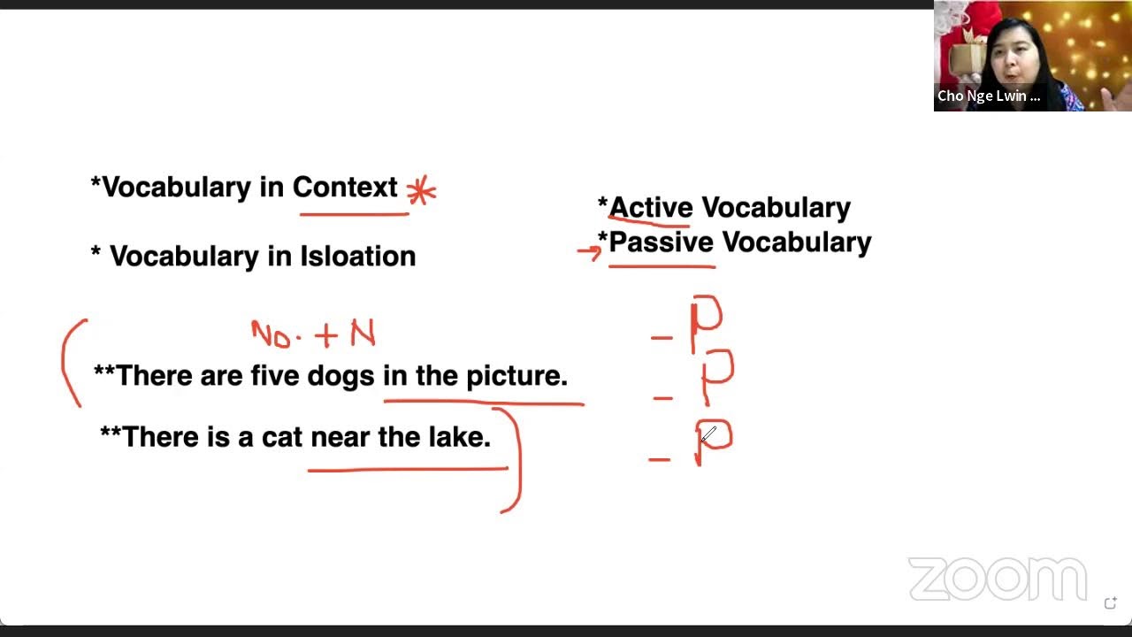 Teaching Vocabulary to Young Learners