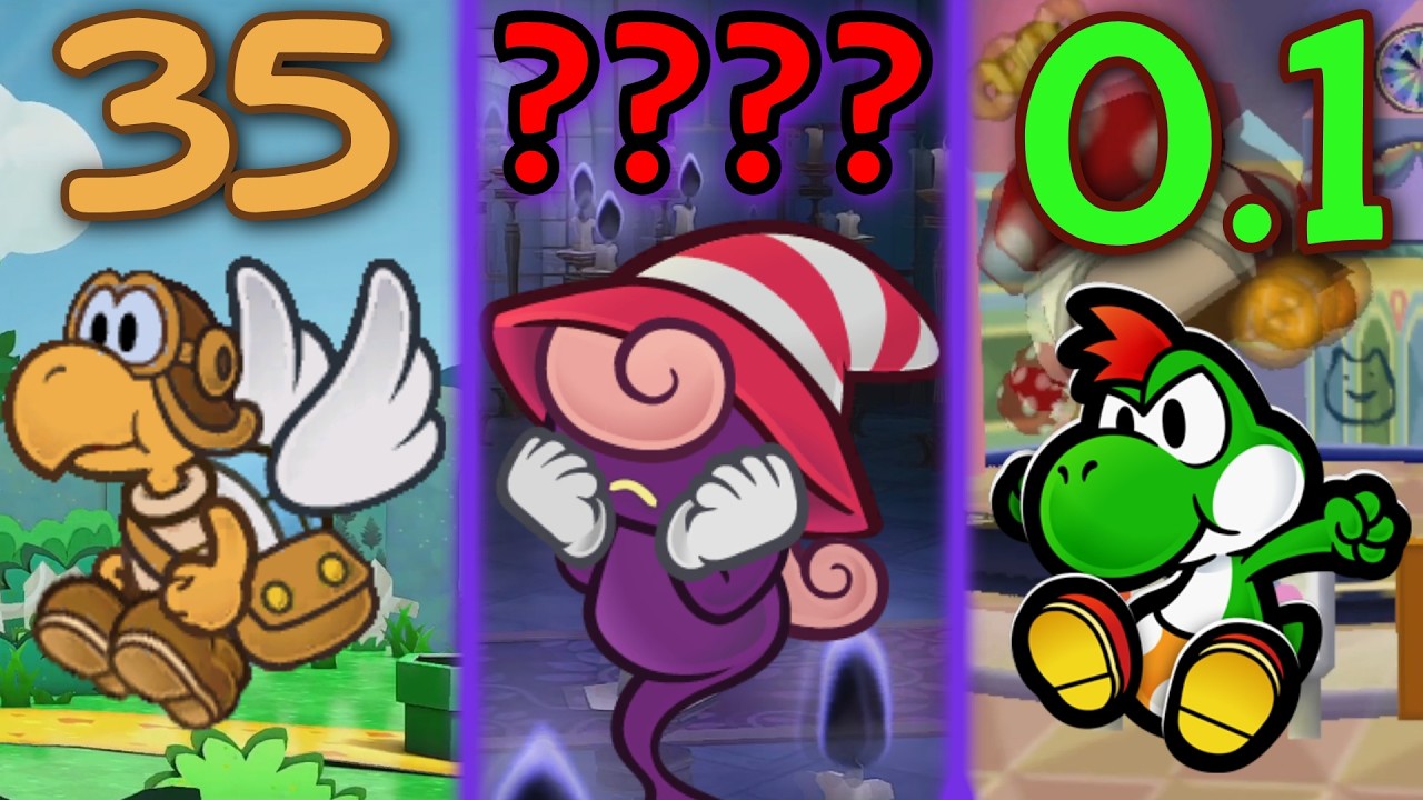 How Old are Mario's Partners?