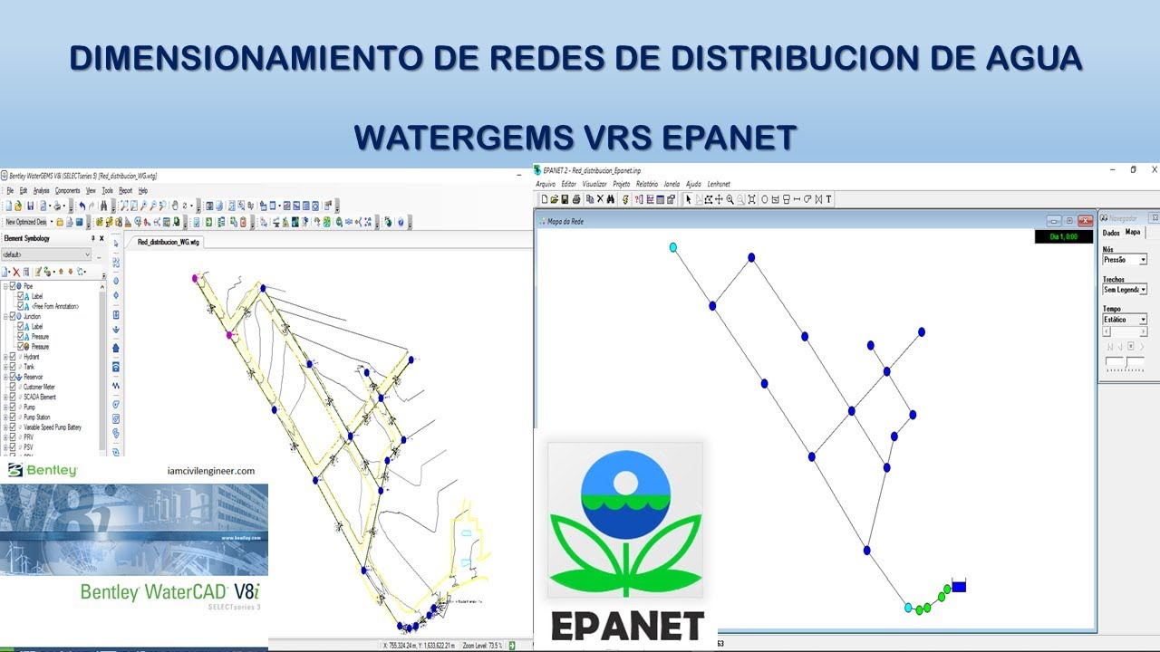 Dimensionamiento optimizado Epanet vrs WaterGEMS -