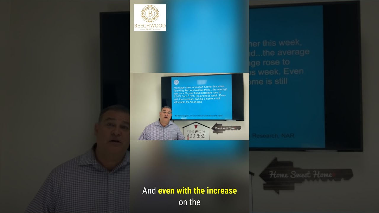The economic impact on the real estate Market