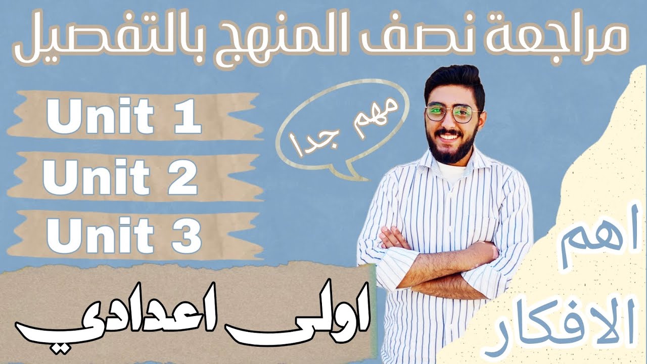 مراجعة جرامر أولى إعدادي | الترم الأول | الوحدات 1و2و3 |Revision Units 1–3 | Mr. Hesham English#2026