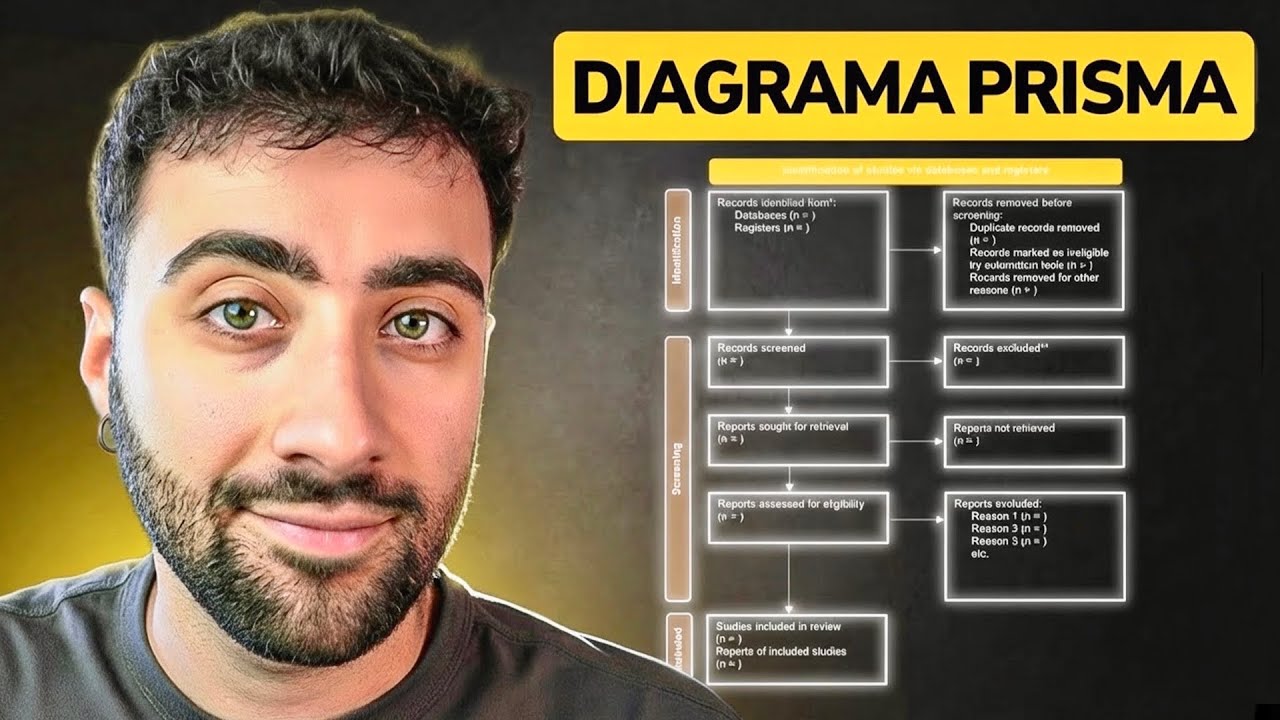 Cómo Rellenar el Diagrama PRISMA | Revisión Sistemática 2026