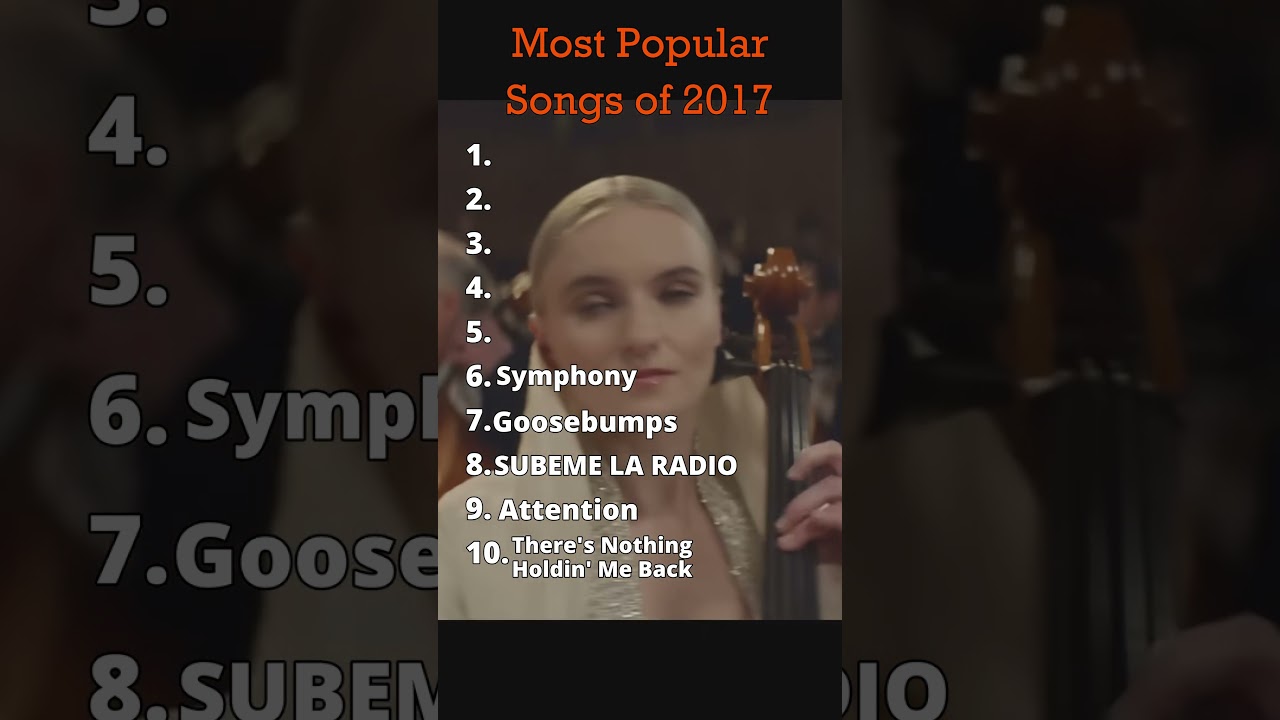 Most popular songs of 2017 #music #songs #popular #2017 #nostalgia #despacito  #ranking