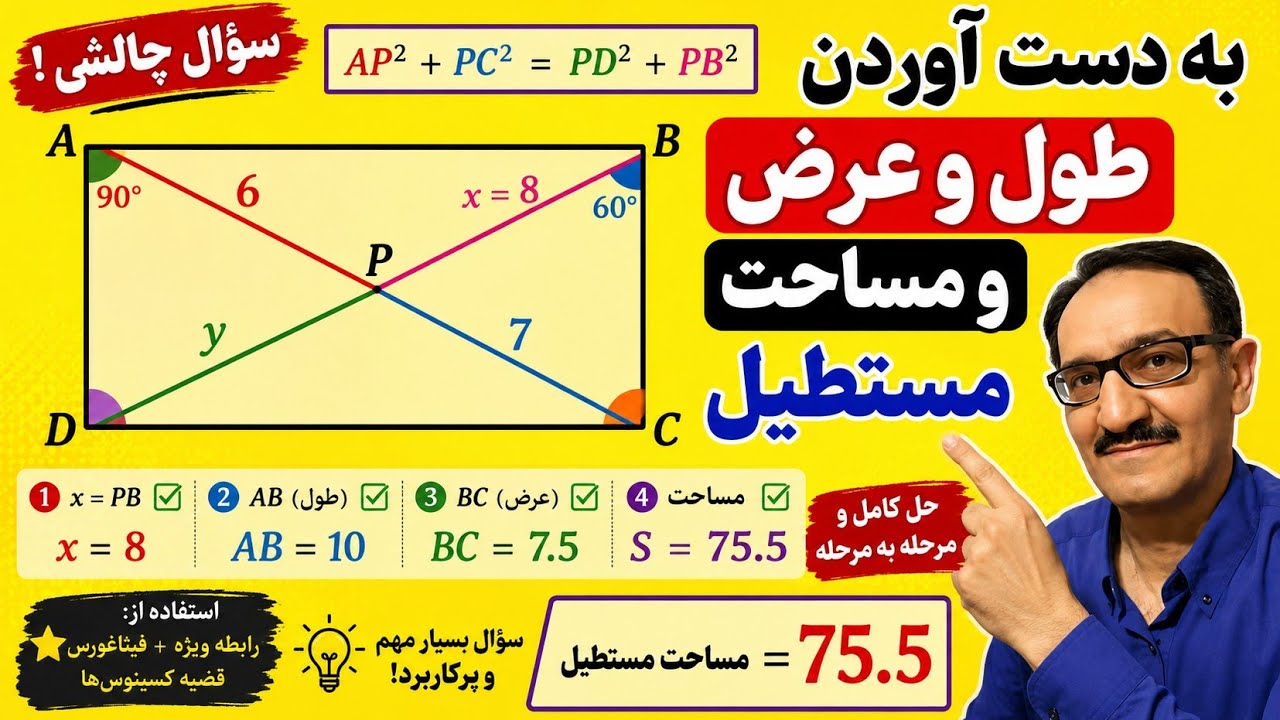 ترفند ها كارى كه هيج رياضى دانى نكرده! ل كشف رابطه پنهان ﺩر پرچم بريتانيايى Geometry g Fl Briis #