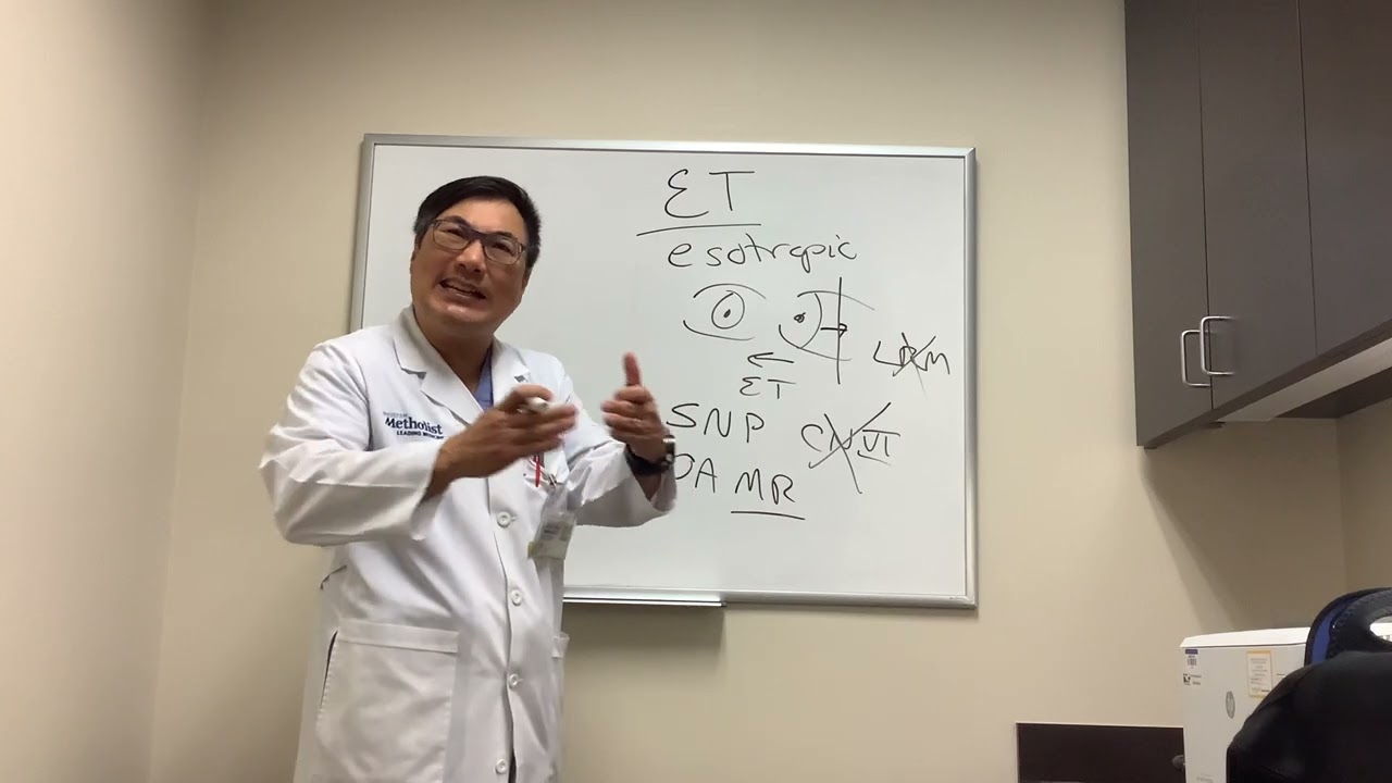 Cover Test in Esotropic Patient with CN VI