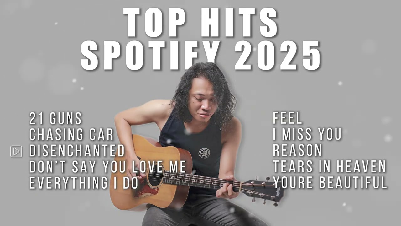 TOP HITS SPOTIFY 2025 FELIX IRWAN