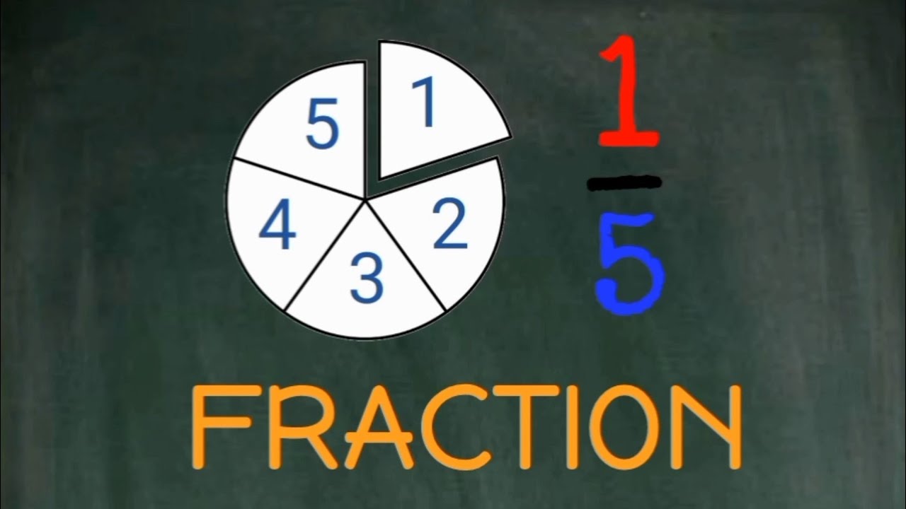 What is a Fraction in Math? | Math Dictionary | MATHalino123
