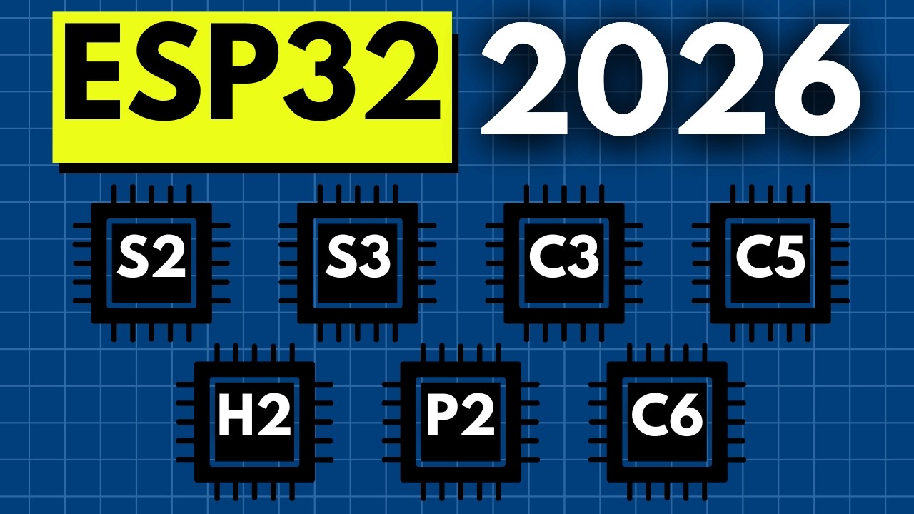 Guía Definitiva ESP32 2026 | Qué ESP32 elegir