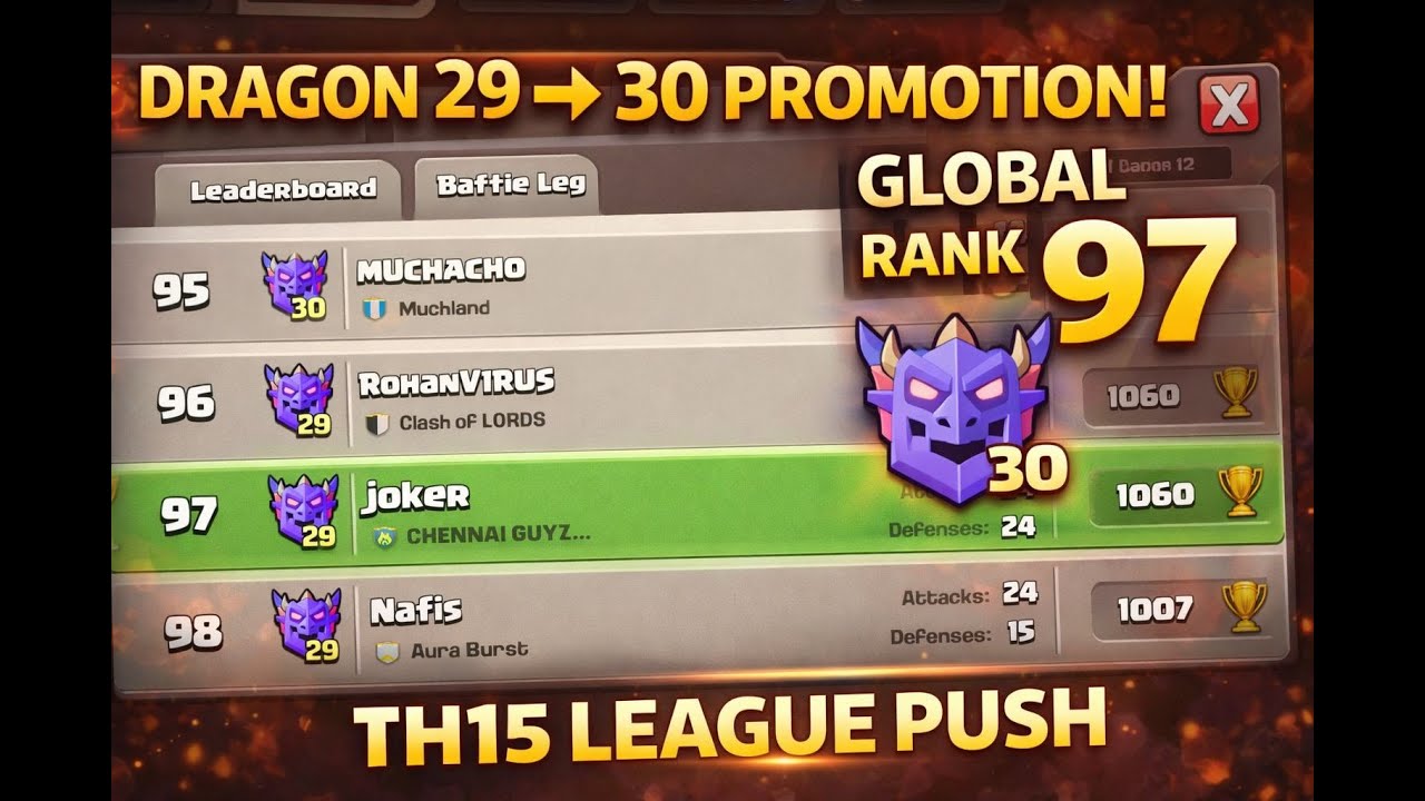 Dragon 29 ➝ 30 Promotion Done 🔥 | Electro League Progress | Episode 9