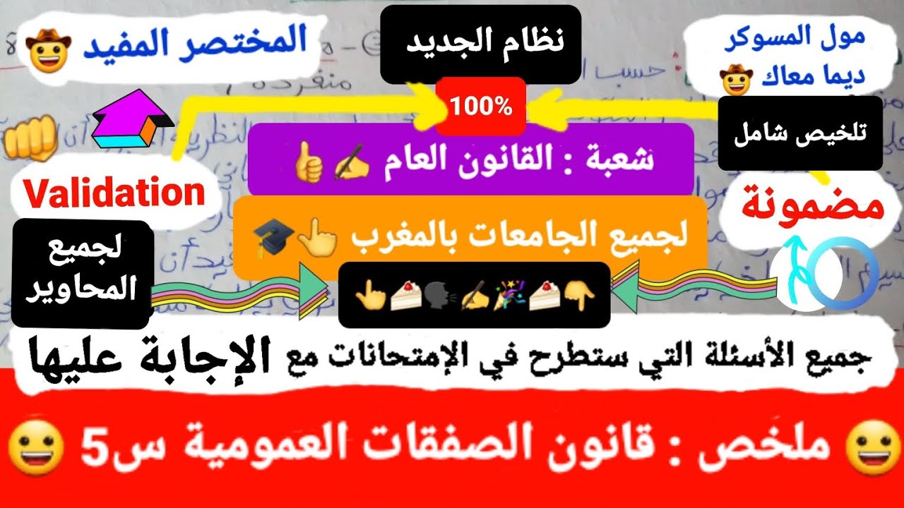 ملخص مادة : الصفقات العمومية S5 / نظام الجديد 😀 : شعبة = القانون العام ✍️👍 / لجميع الجامعات بالمغرب