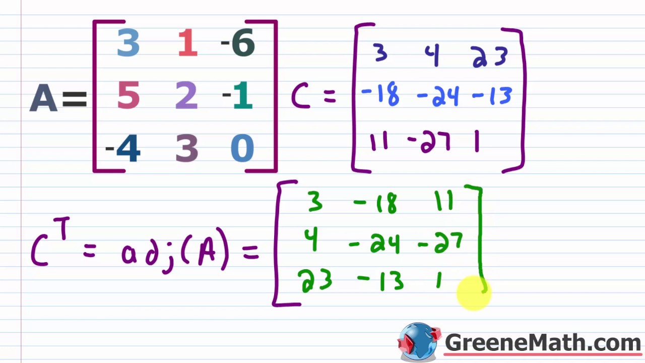 How to Find the Adjoint (Adjugate) of a Matrix