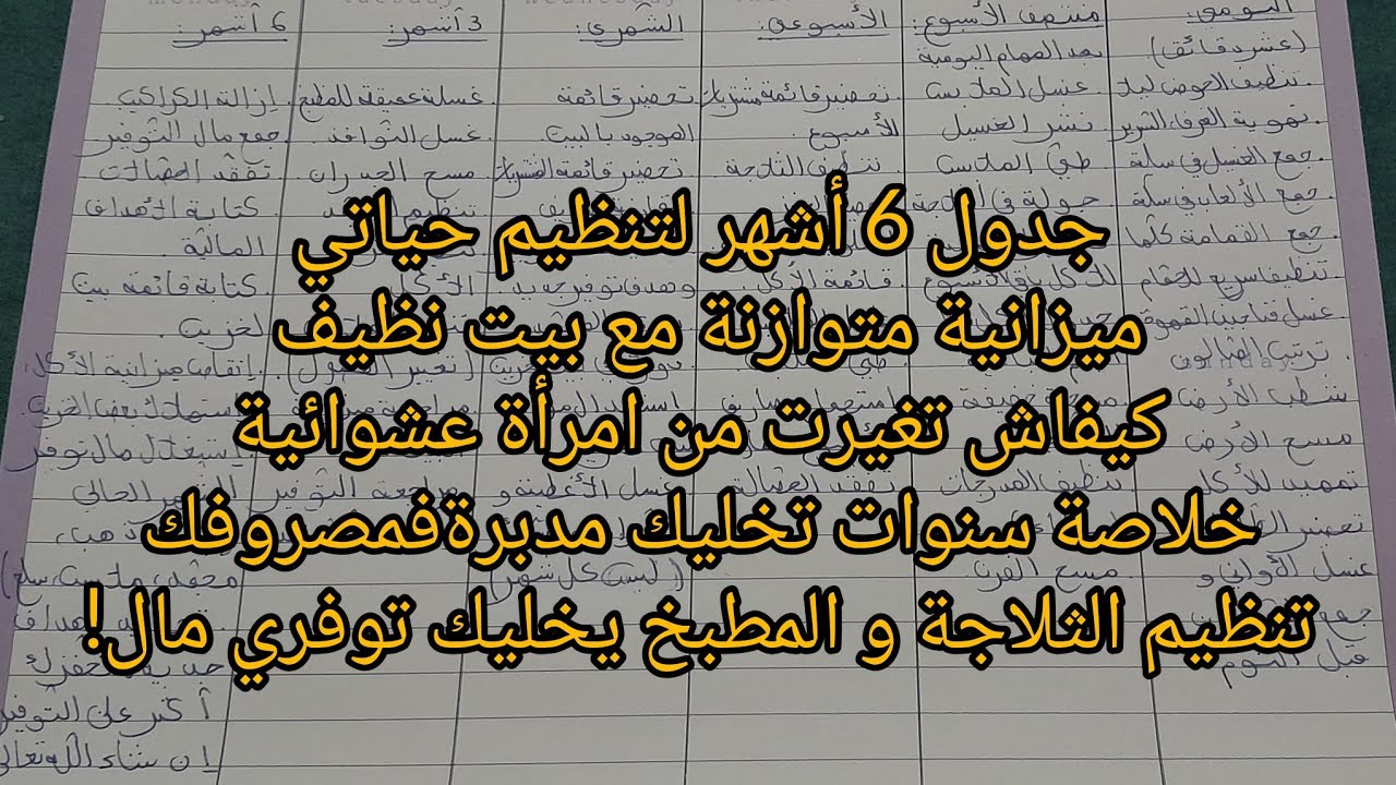 أقوى جدول تنظيم المصروف و تنظيف البيت يخليك تنساي العشوائية و تنساي التعب و التخمام/ احب نفسي😍😍