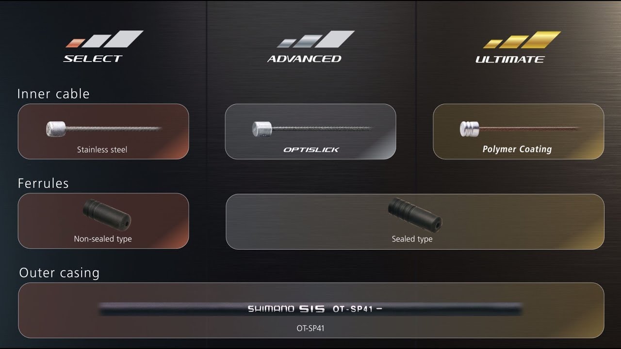 Shimano shift cable systems