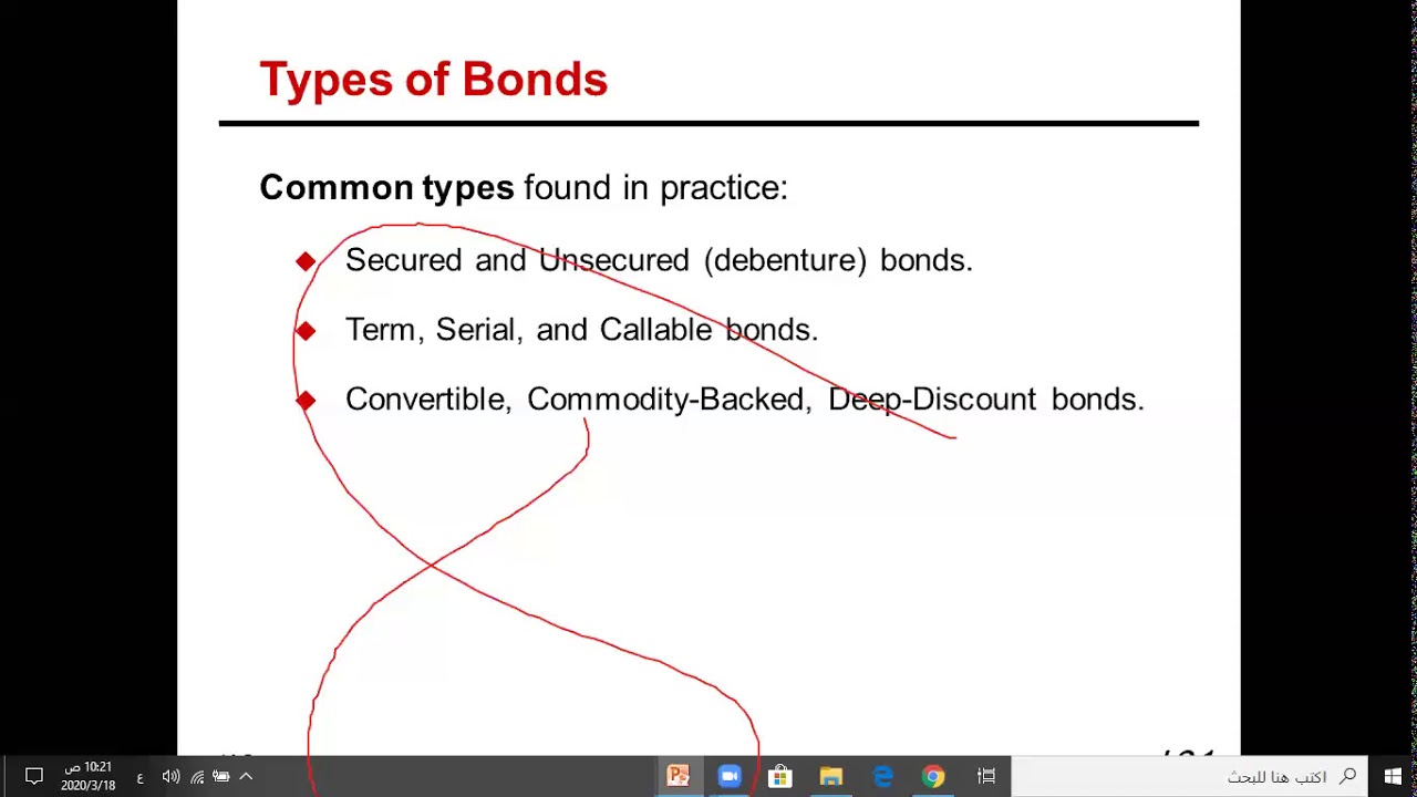 non-current liabilities - bonds payable - part -1