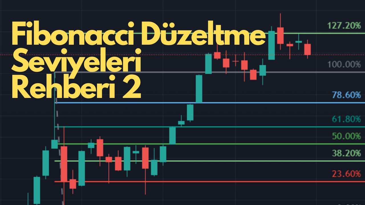 Fibonacci Düzeltme Seviyeleri Rehberi 2  Selçuk Gönençler