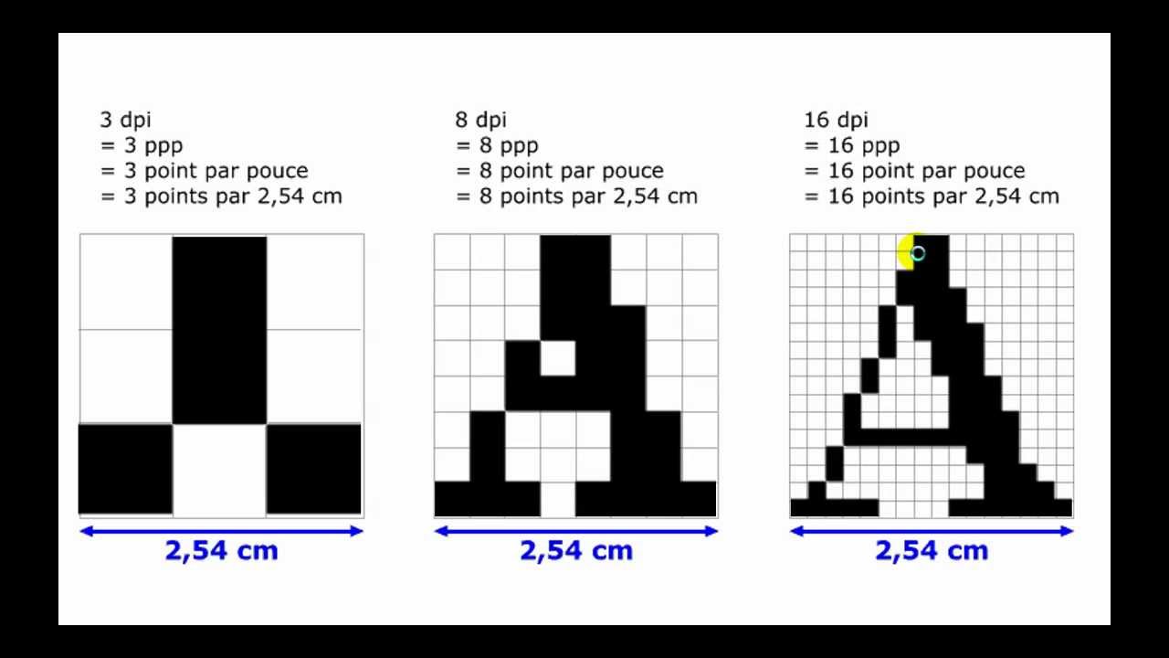 01  dpi et codage des couleurs