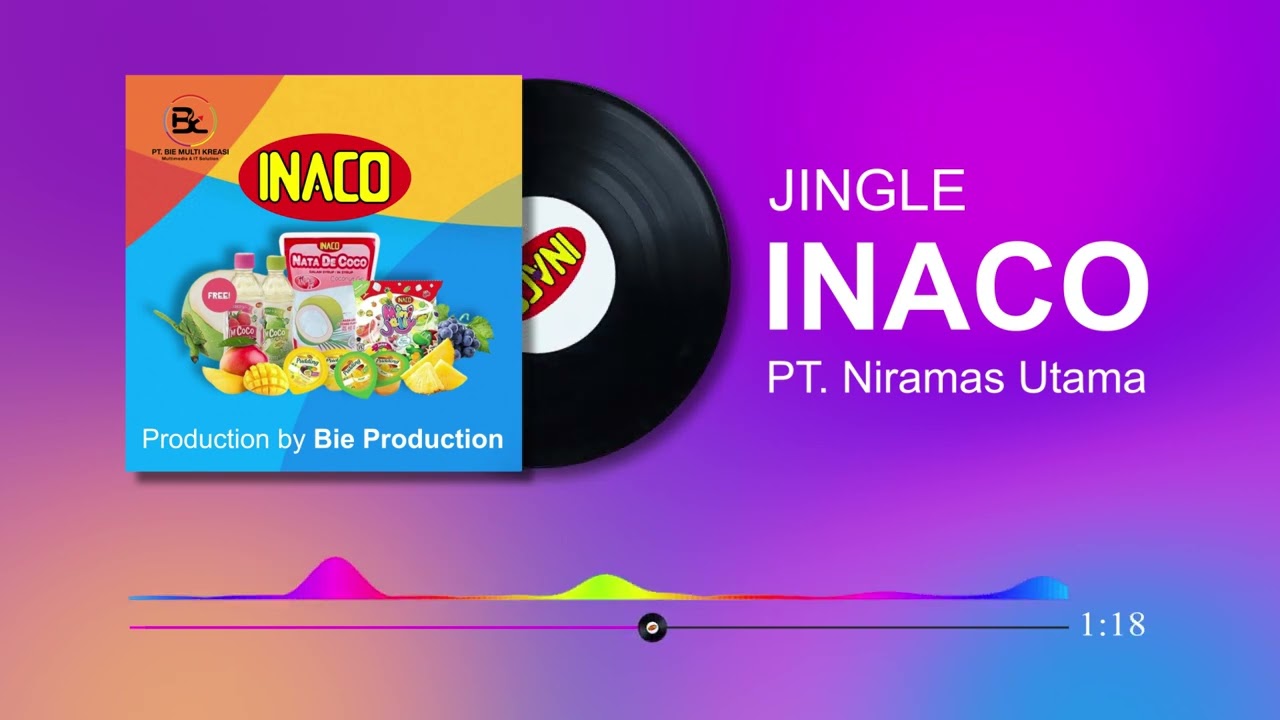 Jingle Inaco PT. Niramas Utama | Portofolio bieproduction