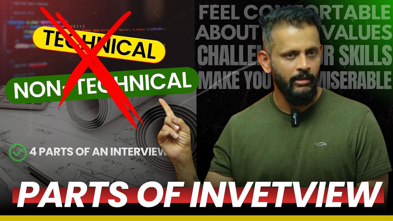 Interview Has 4 Parts | Not Just Technical & Non-Technical