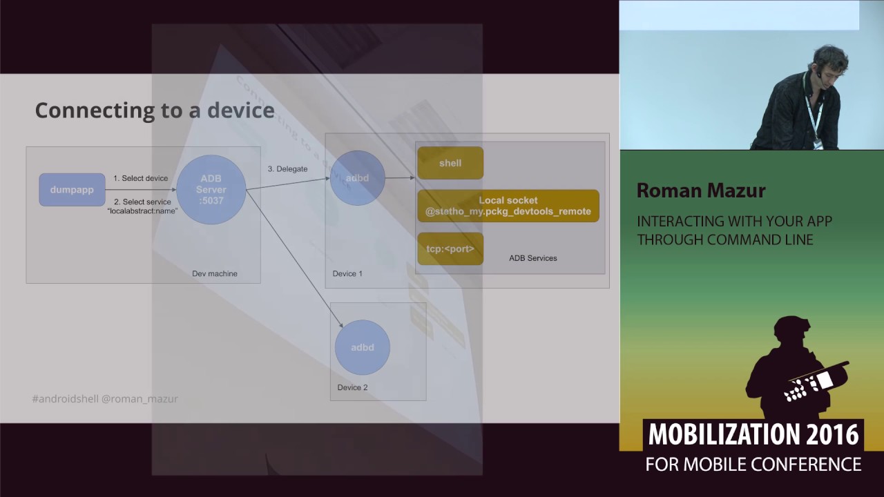 Interacting with your app through command line - Roman Mazur
