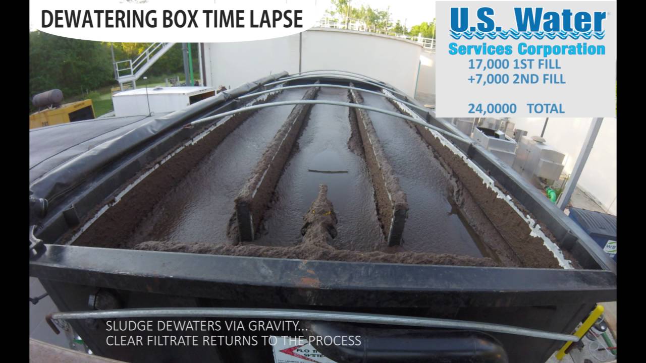 Sludge Mate Time Lapse