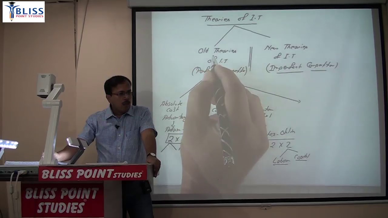 INTERNATIONAL ECONOMICS/GRAVITY MODEL/RICARDIAN MODEL OF COMPARATIVE COST  ADVANTAGE -RAVINDRA N JHA