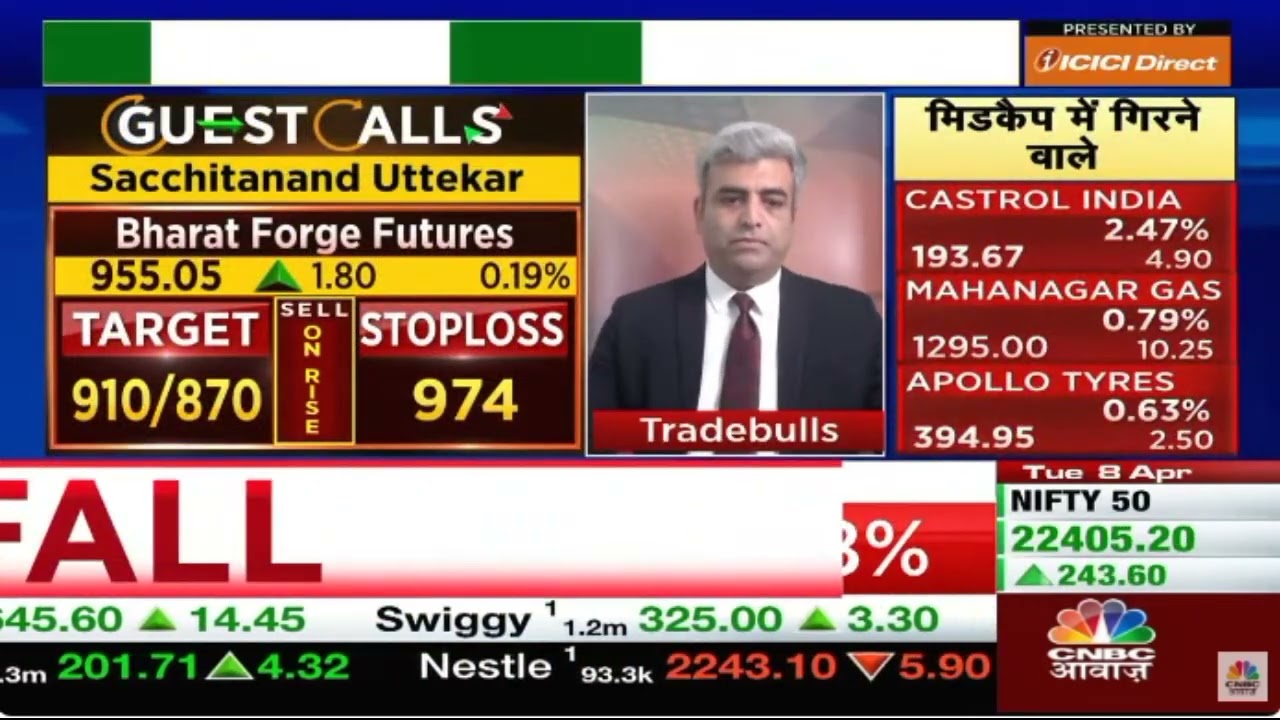 How to Stay Balanced in Today&rsquo;s Market? Strategy by Mr. Nilesh Jain from Centrum Broking Ltd.
