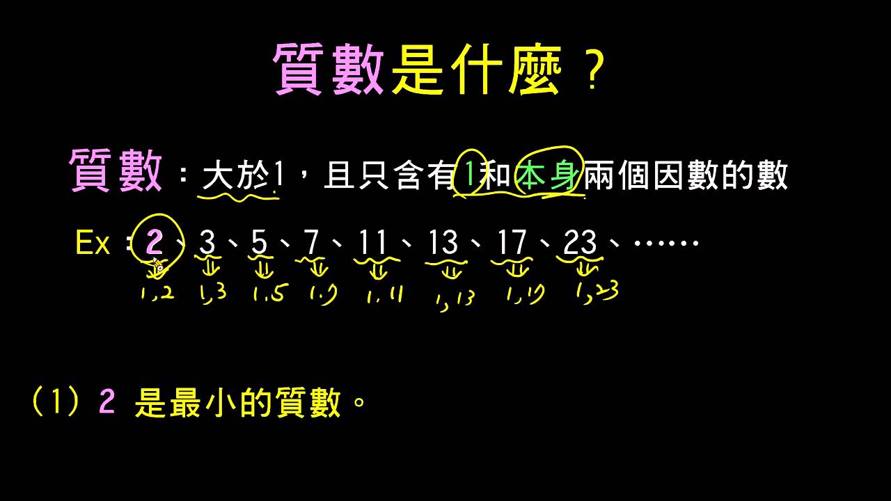 質數是什麼？