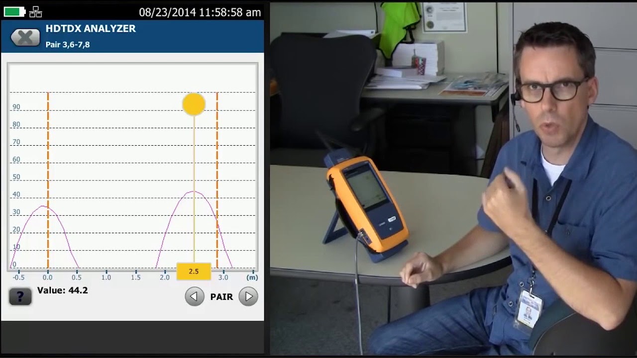 DSX 5000 CableAnalyzer NEXT fails on a short link: By Fluke Networks