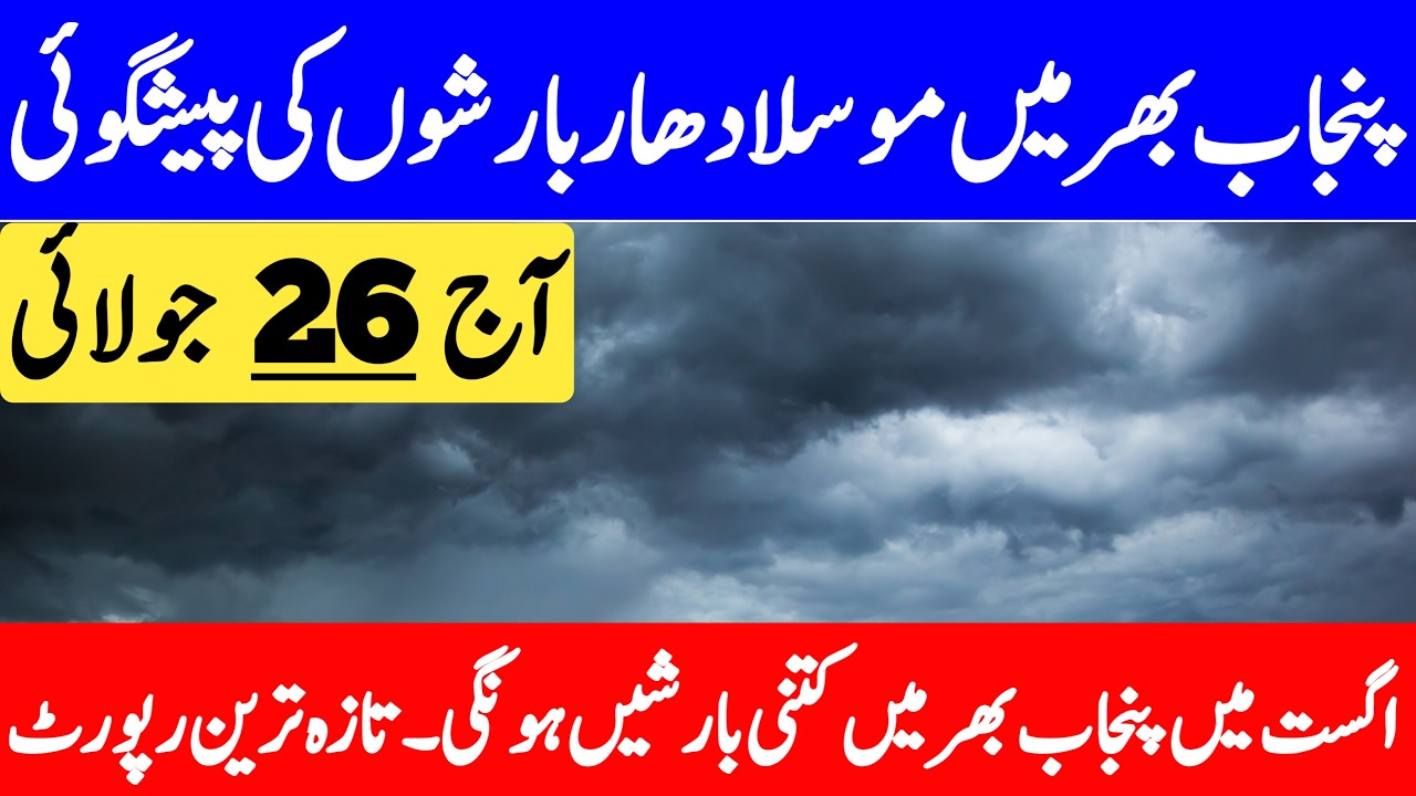 Monsoon Rainfall Alert  : Widespread Rainfall Prediction In Next Week | Today Weather Update