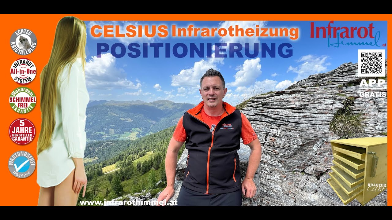 Infrarotheizung die richtige Positionierung im Raum | Auf was muss bei Celsius geachtet werden?