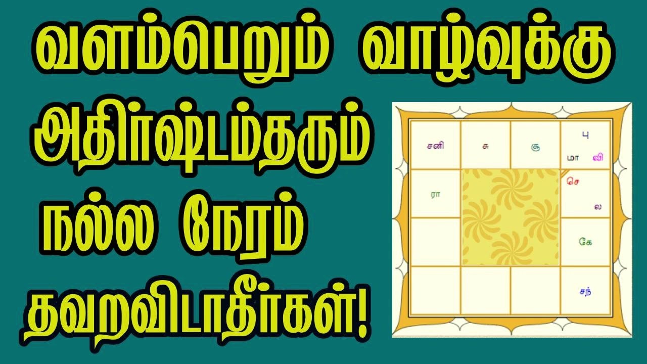வாழ்க்கையில் வளம்பெற அதிர்ஷ்டமான  நல்லநேரத்தை தவறவிடாதீர்கள்!! | Astro Kasiram | Tamil Astrology