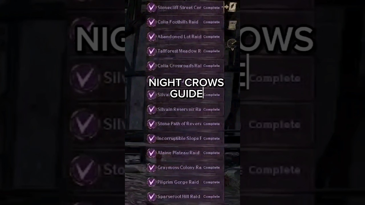 Night Crows Auto Daily Quest Guide #nightcrows#nightcrowsdailyquest